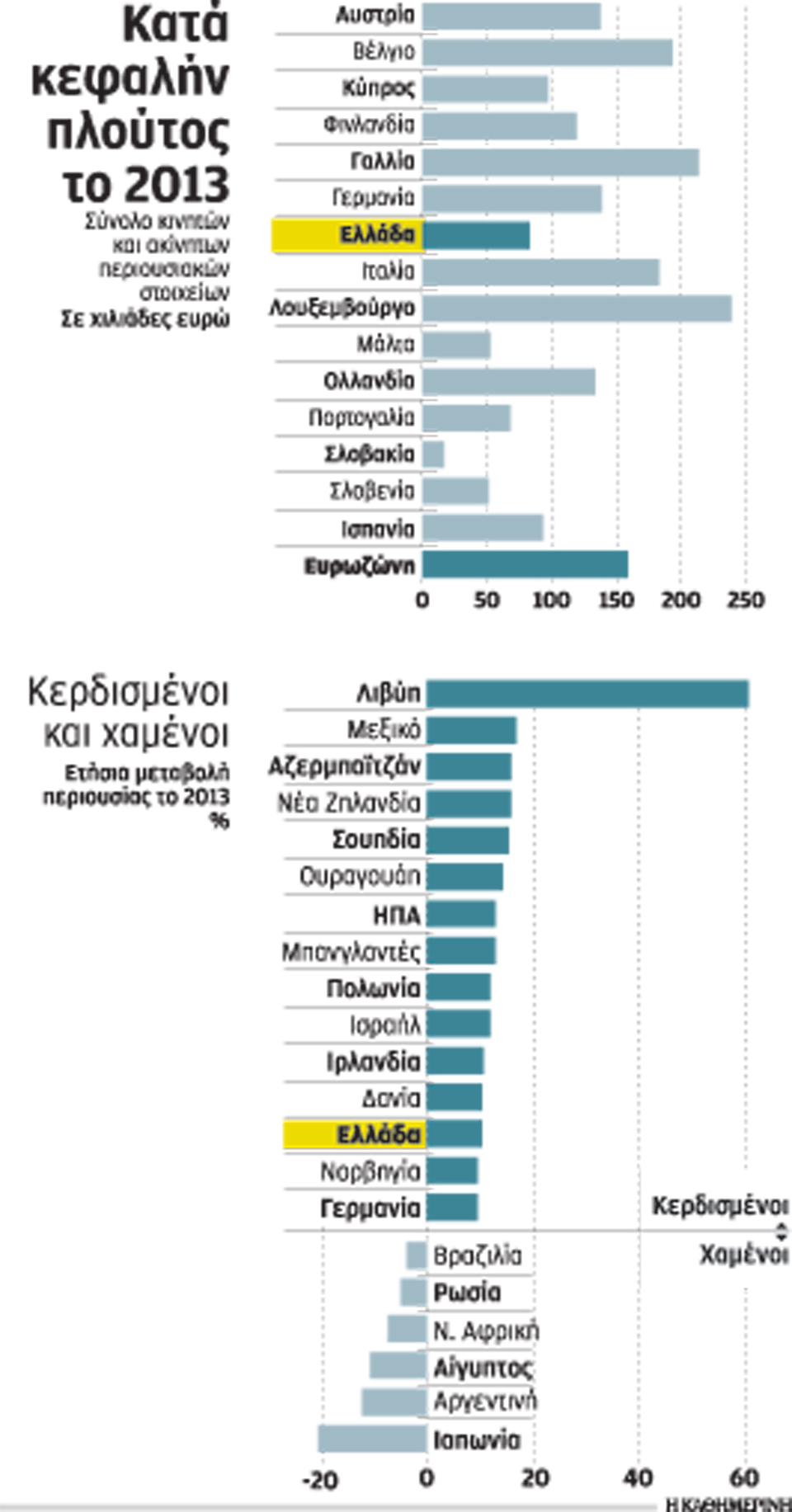 s4_ploutos_0203