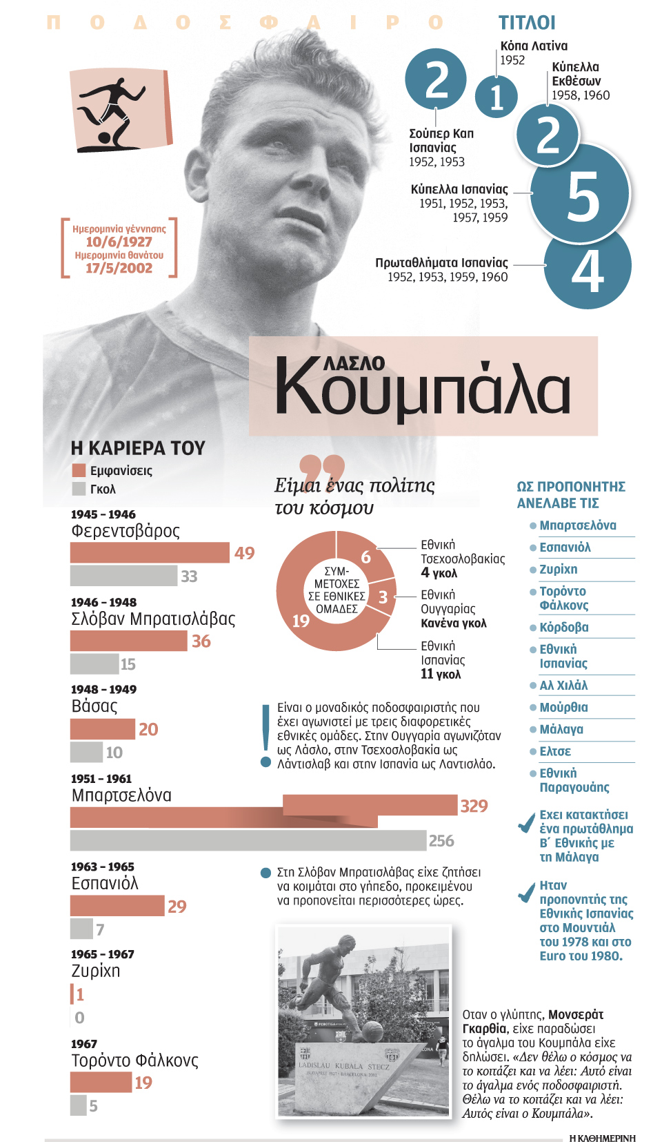 s15_120414_kubala