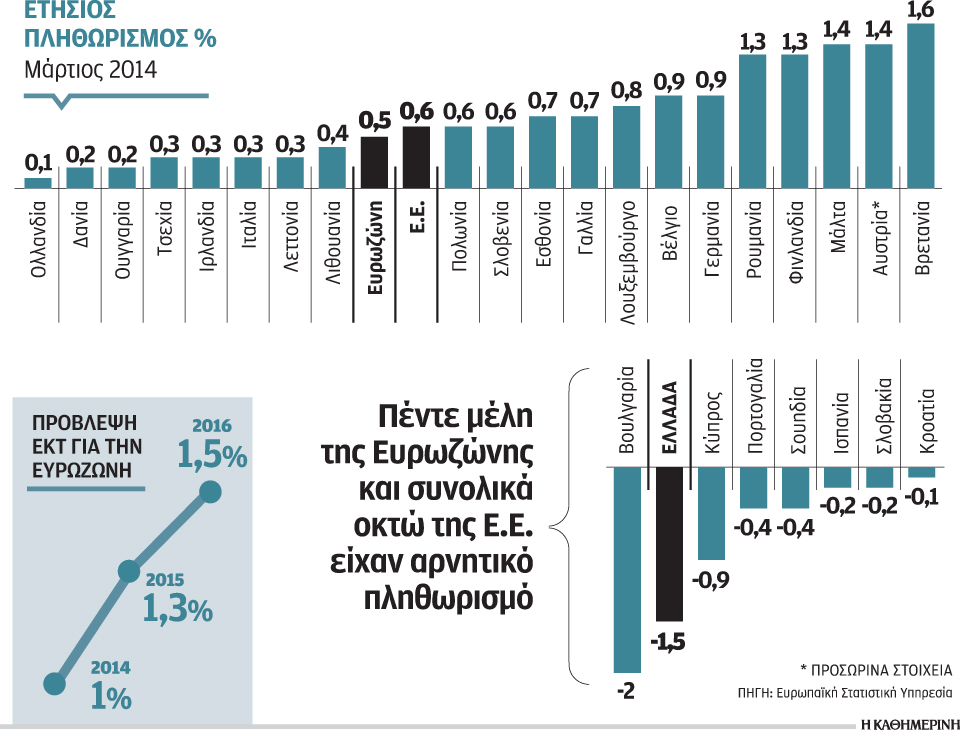 s26_1704eurozone-aep