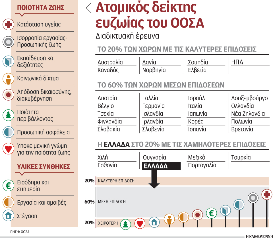 s6_2604oosa-deikt-euzoias