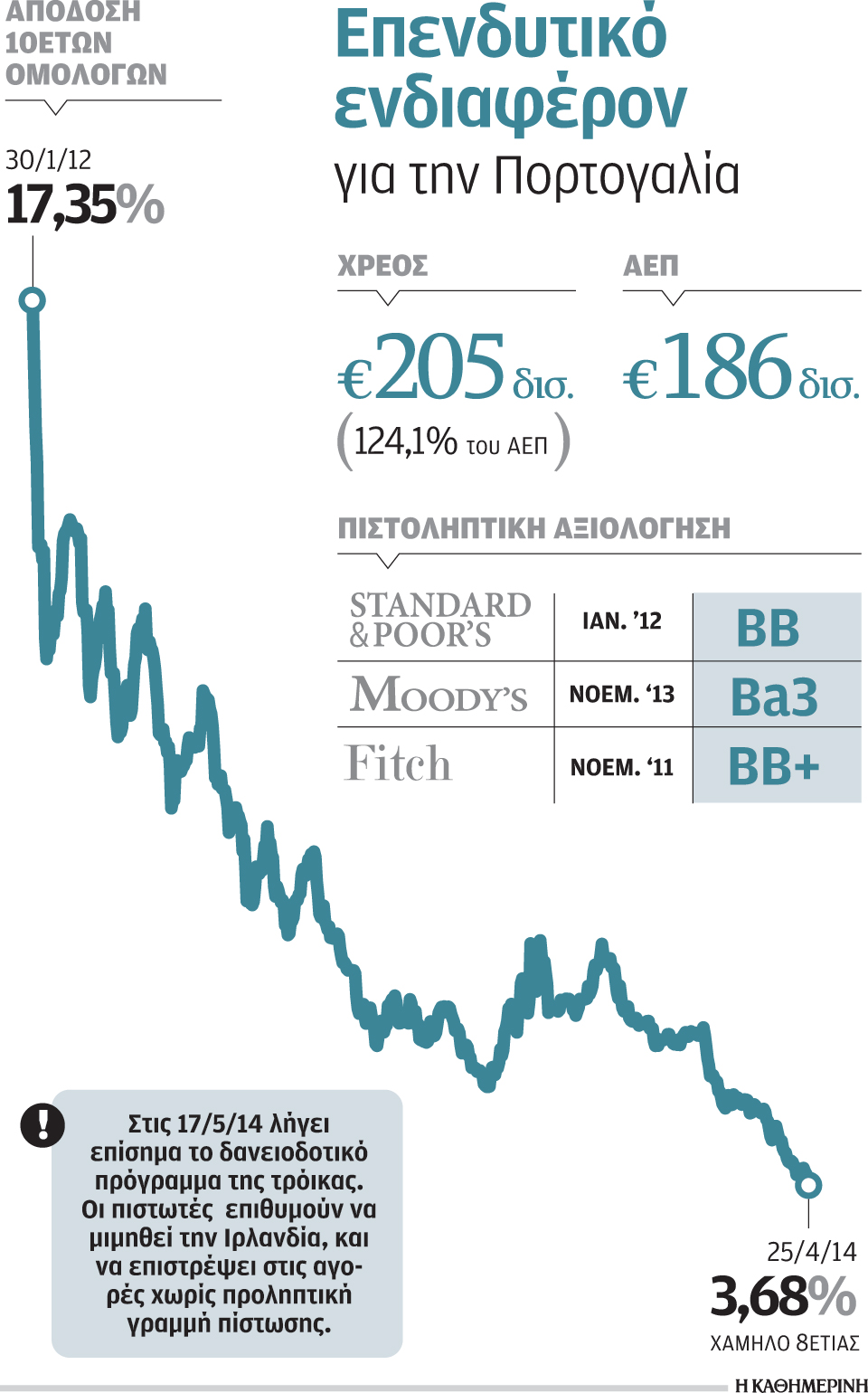 s9_2704portogalia-omol-axiol-oikoi