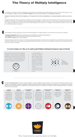 «Αγώνες Νέων Σχεδιαστών»: Τα βραβευμένα έργα των σπουδαστών-6