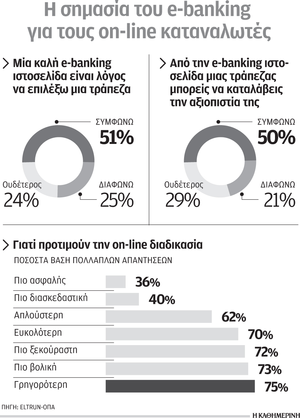 s21_2105e-banking-trap-plhrom