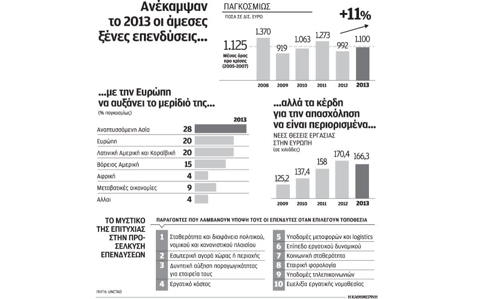 s23_2905xenes-ependyseis-2