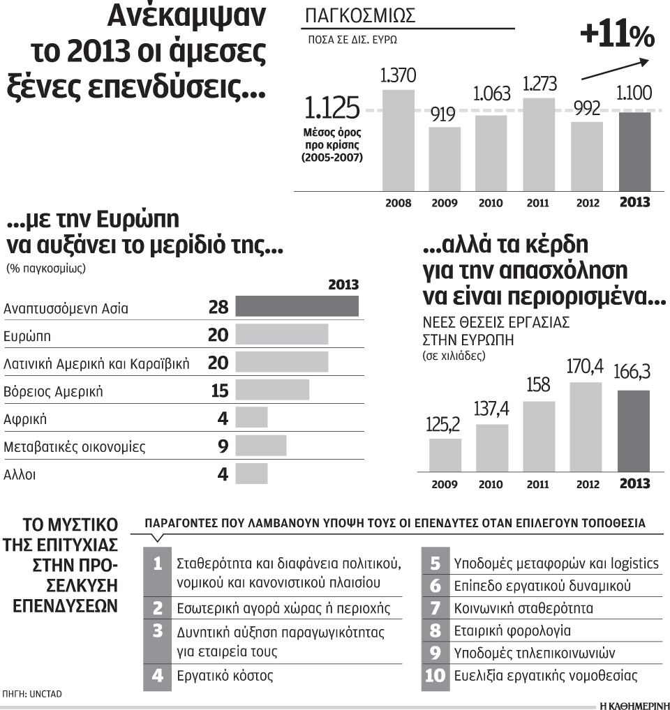 s23_2905xenes-ependyseis