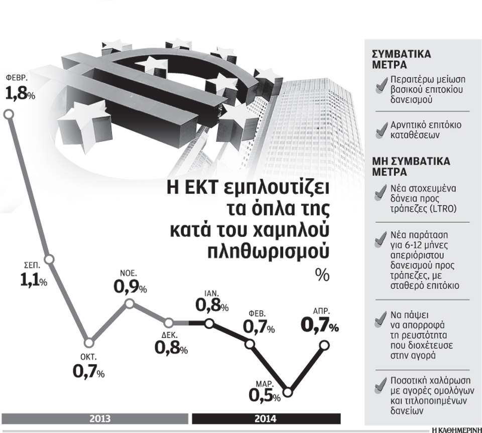 s23_ekt-plithorismos_1505