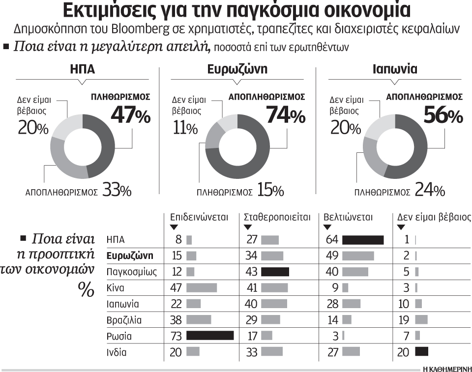 s23p2_1305plithor-eurozone