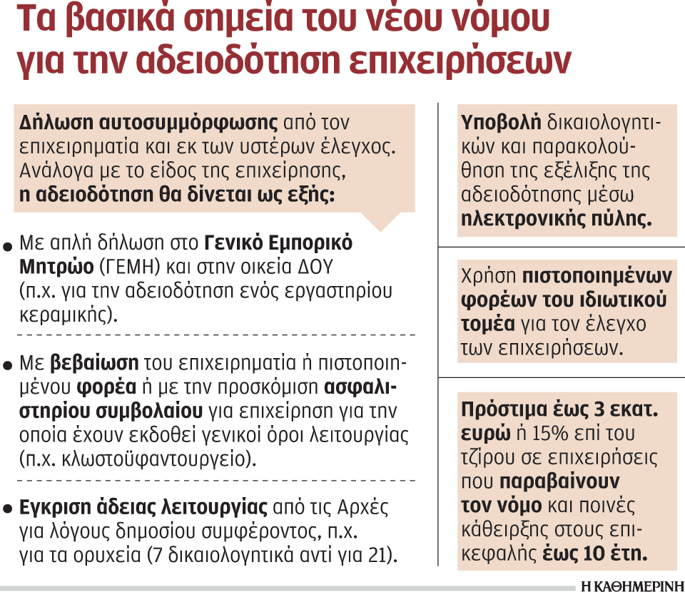 s26_2605adeia-epixeir-nomosx