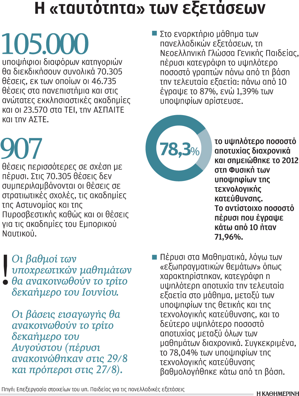 s29_panelladikes_2405