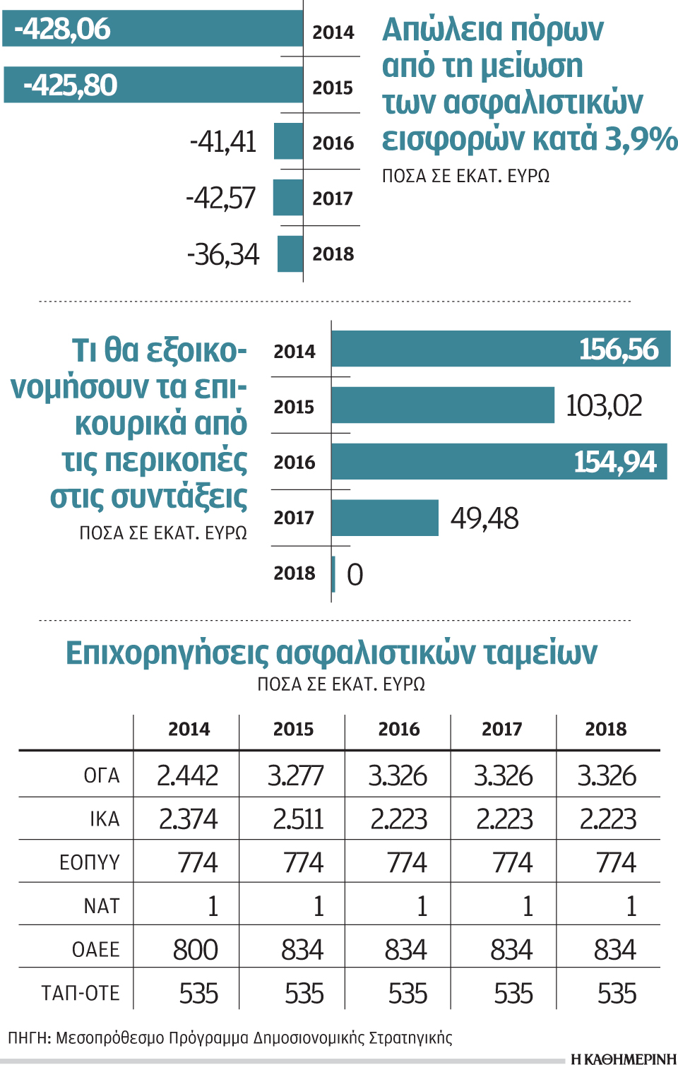 s2p1_0405provl-mesopr-14-18