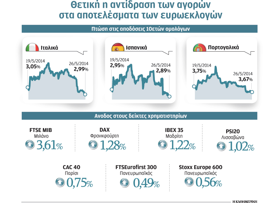 s30_omologa-xrimatist_2705