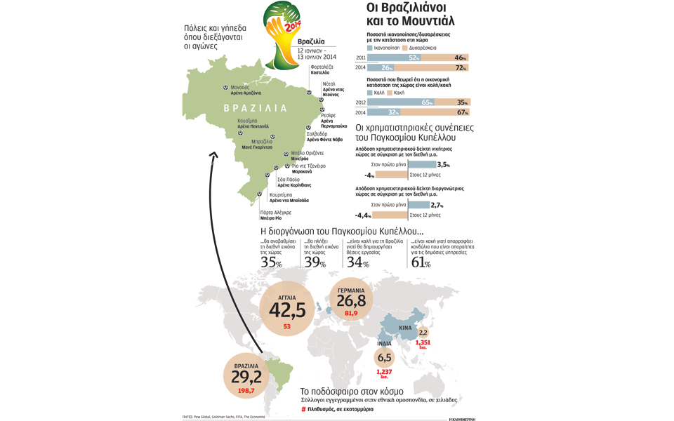 s11_220614_mundial--2