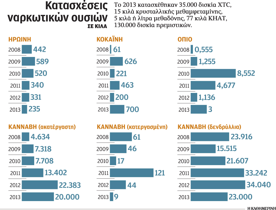 s3gr2_190614_narkotika