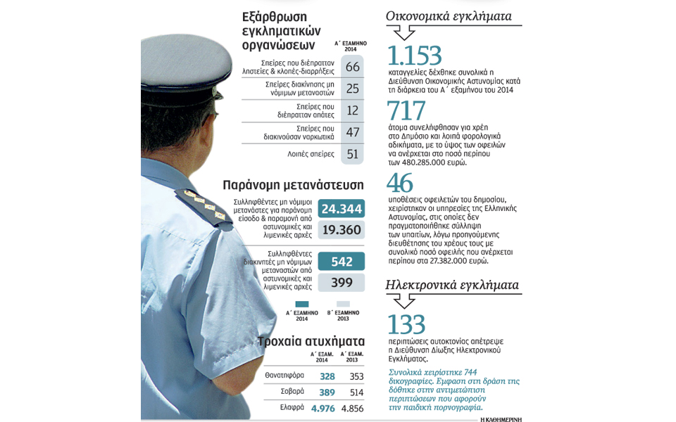 25s5egklhmatikothta2