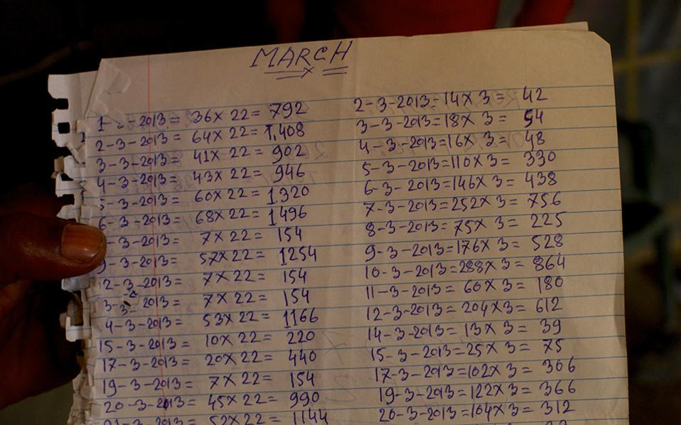 Η δικαστική απόφαση και το μέλλον των μεταναστών στη Μανωλάδα-1