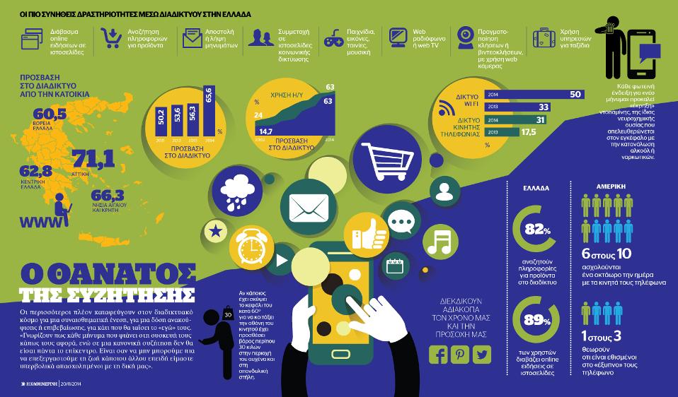 Ο θάνατος της συζήτησης-1