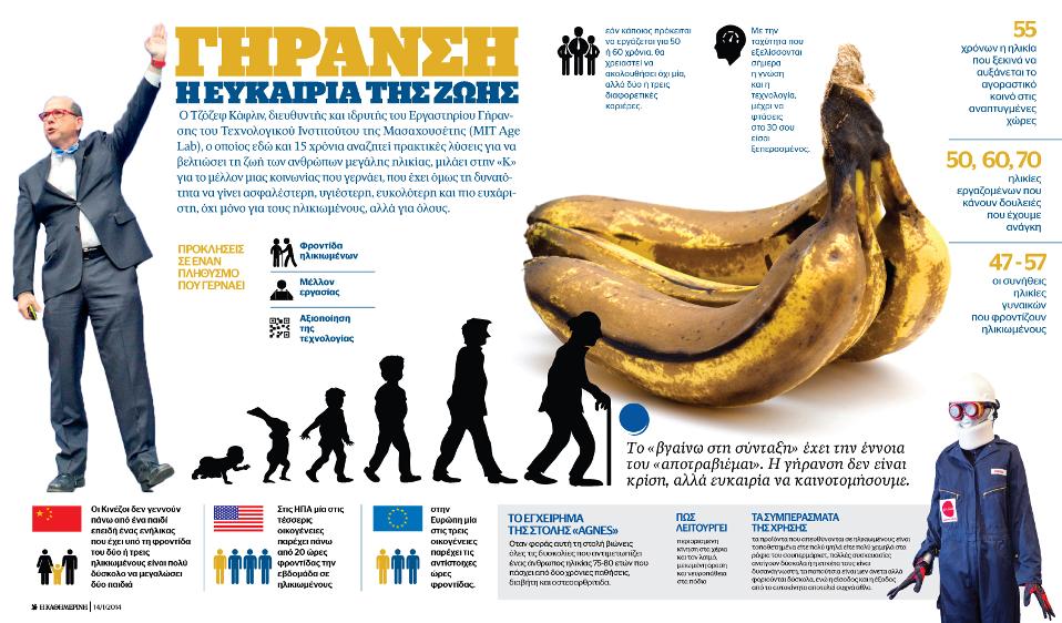 Η γήρανση δεν είναι κρίση, αλλά ευκαιρία-1