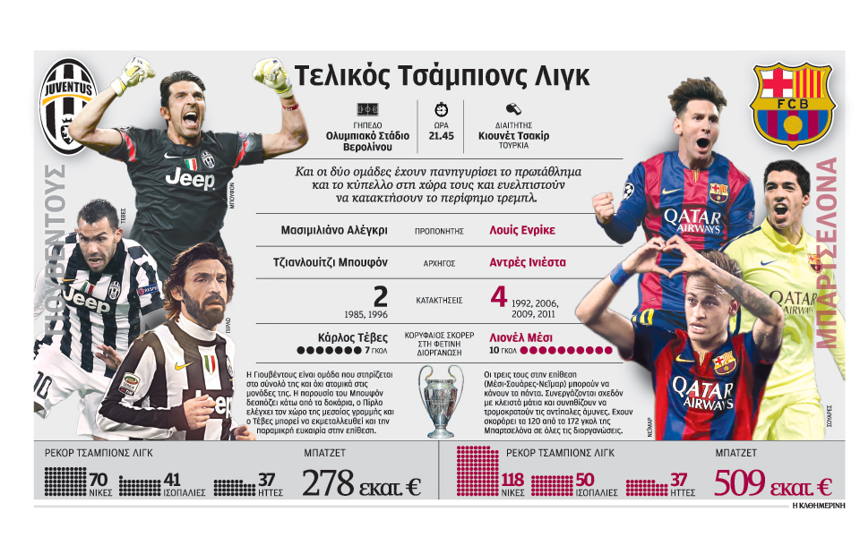 06s12tsampions