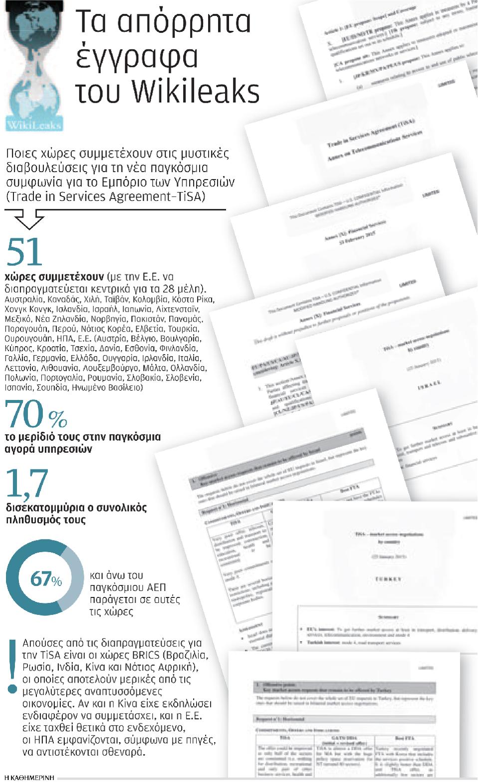 «Στο φως» νέα απόρρητα έγγραφα του Wikileaks-1