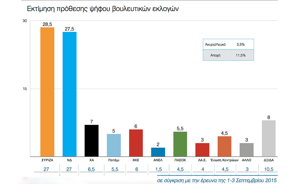 stigmiotypo-2015-09-11-91954-mm