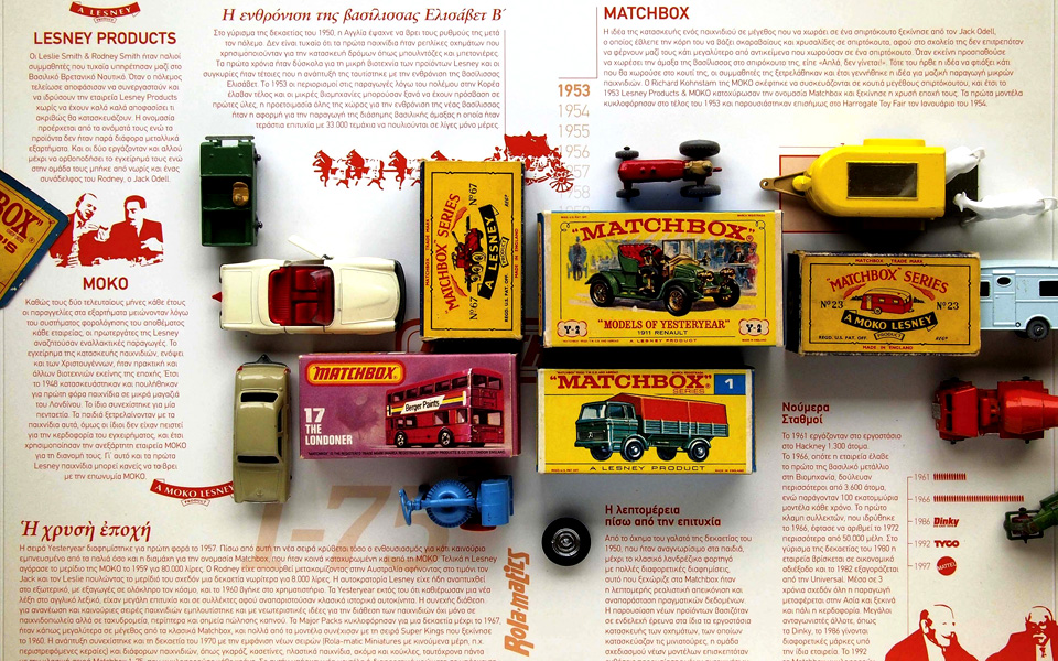 matchbox