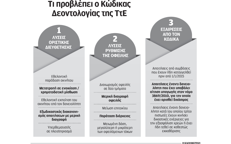 04s21kodikasdeontolog