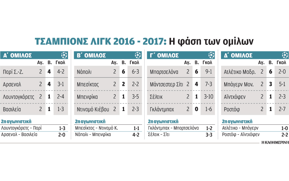 29s15championsleague