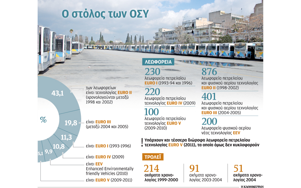 26s6_261116osy