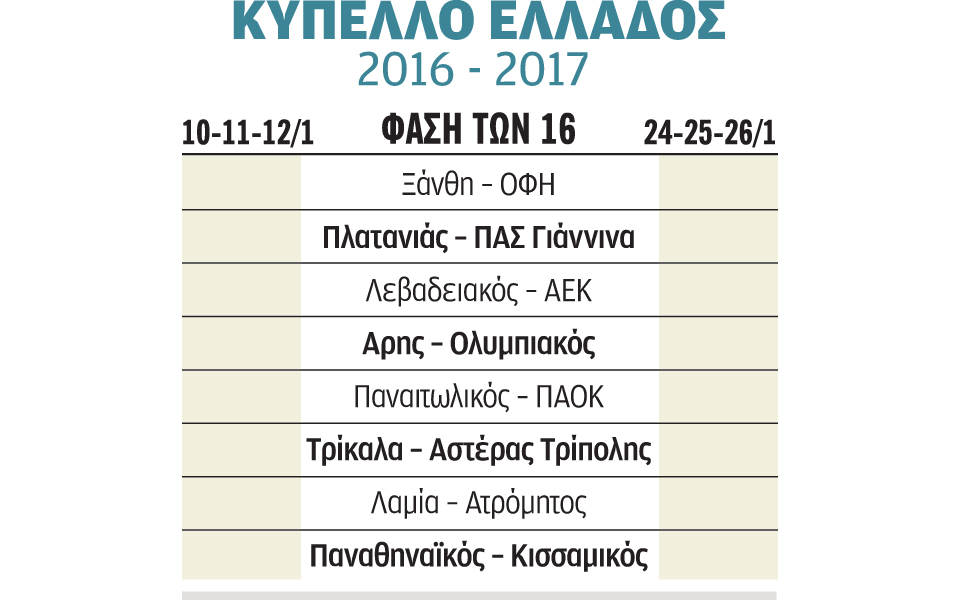 21s15kypello
