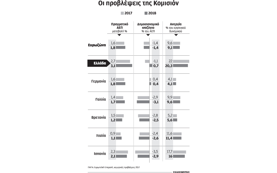 14s23provlepseiskomision