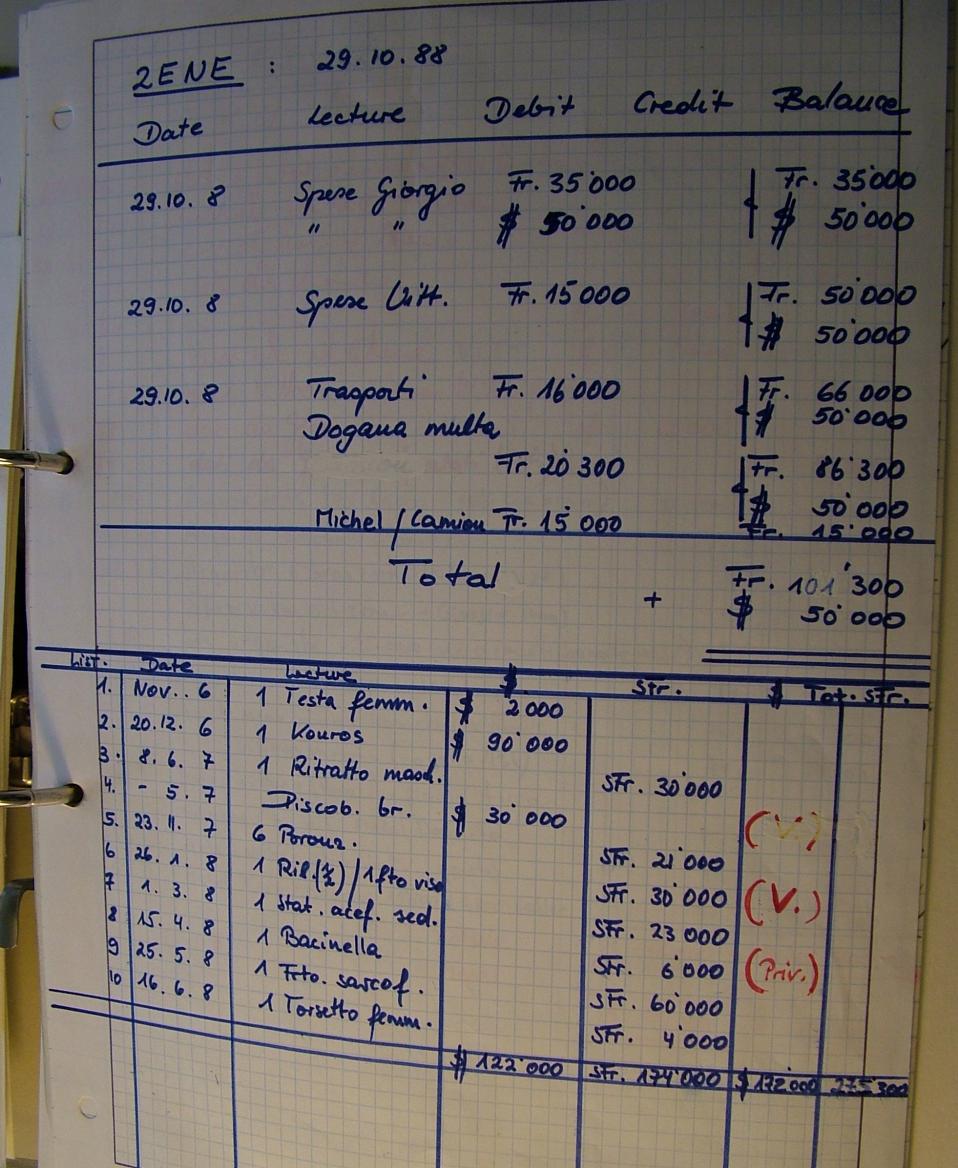 Η περιπετειώδης πορεία μιας αρχαίας σαρκοφάγου-2