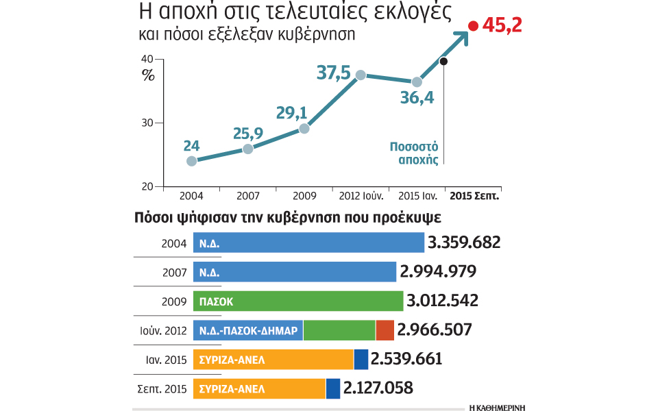 s12_260317_ekloges