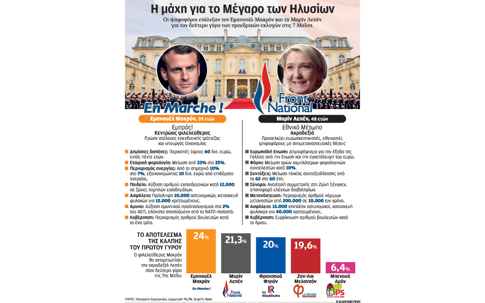 25s3france