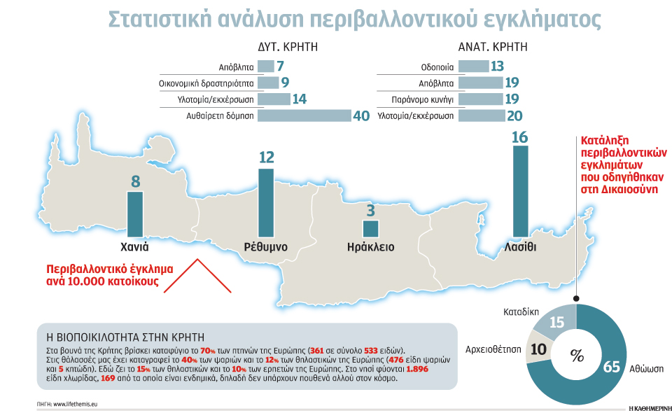 s20_230417_perivallon