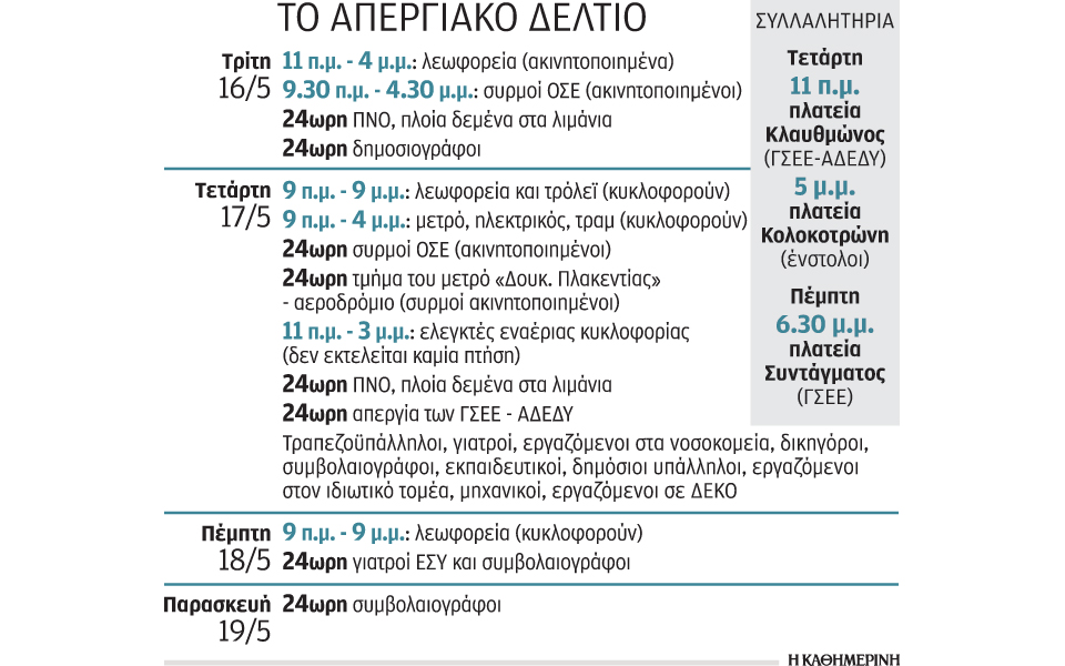 16s7apergies