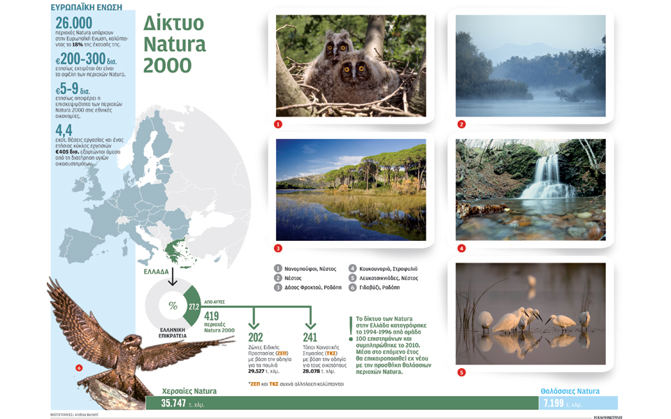 20s3200517natura20001