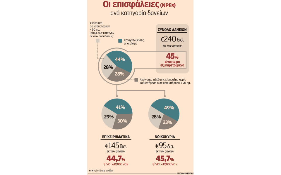 31s21_kokkina-daneia-epix-noik