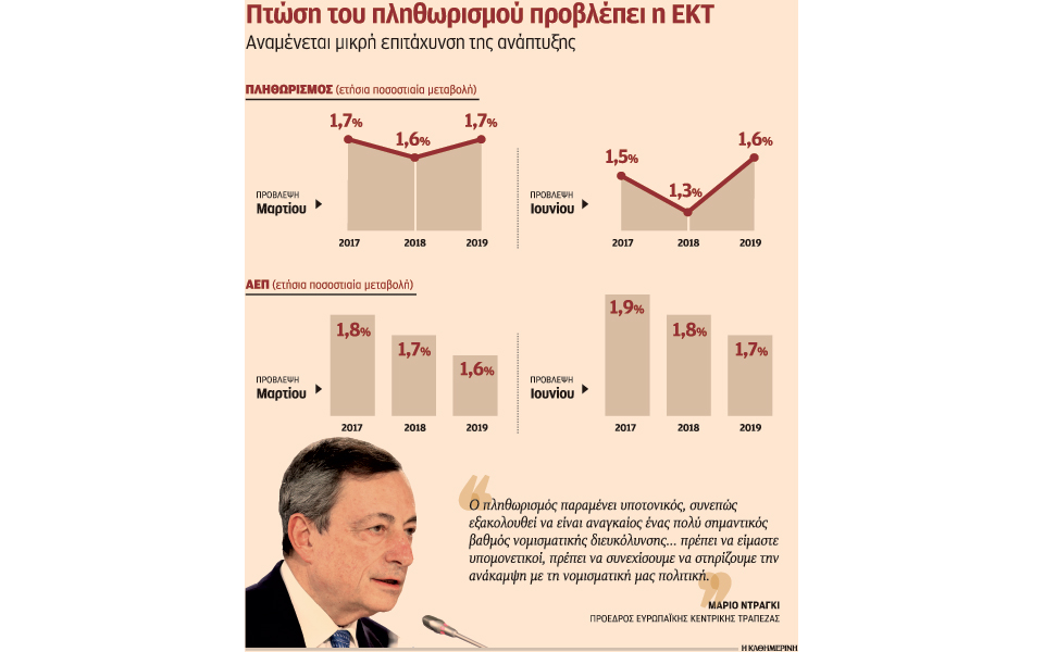 09s28_eurozoneplithorismos