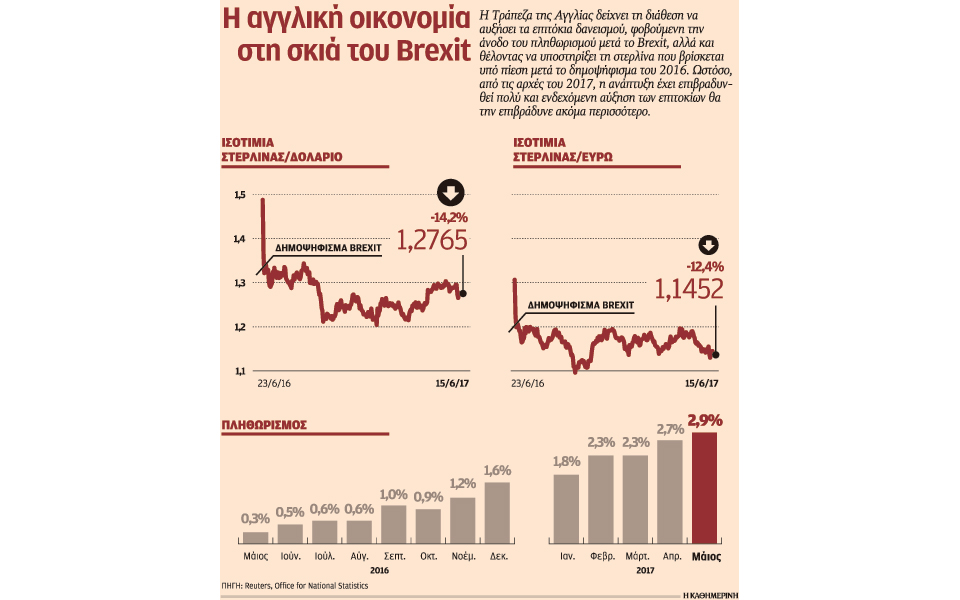 16s28_brexitisotimplithor