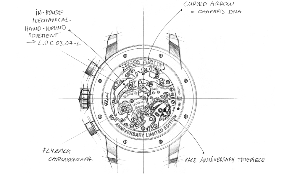 mille-miglia-classic-90th-anniversary---sketch-2---case-back