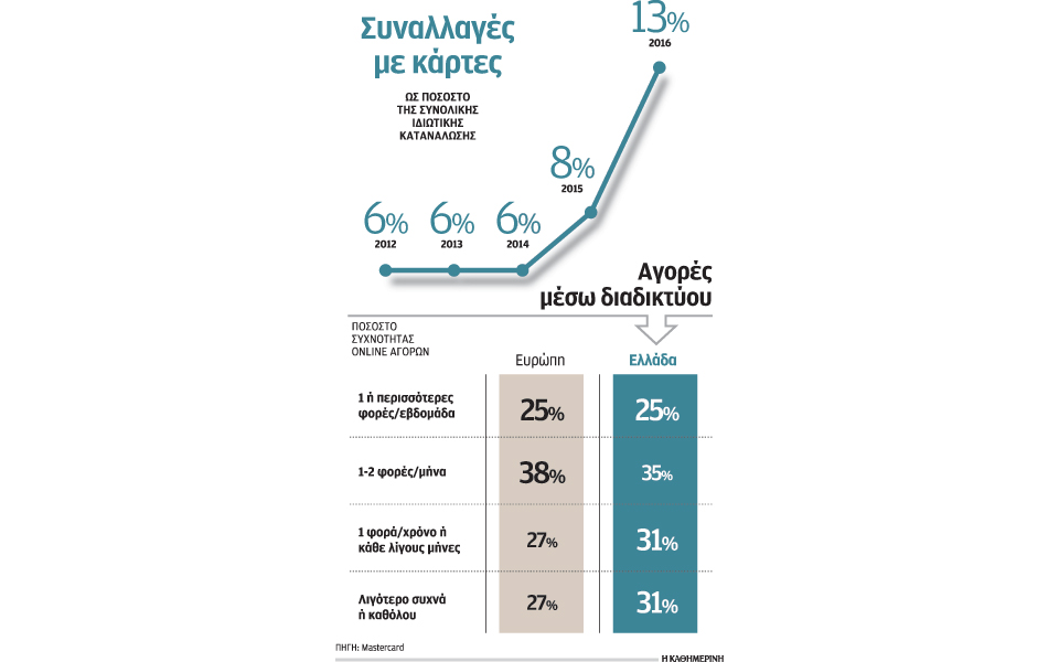 s9_2506pistot-kartes-online-3