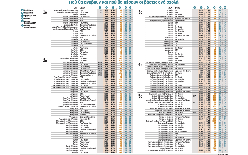 09s23_090717paideia_baseis