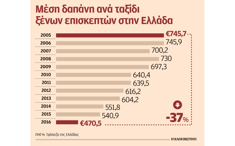 s19_0108toyrism-dapanh