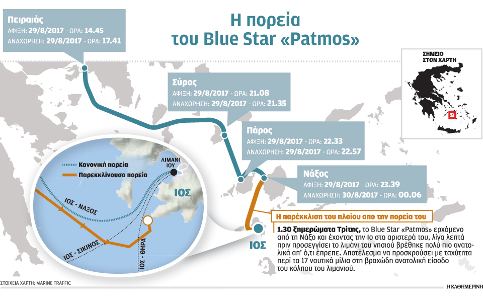 s3_blue-star_3108