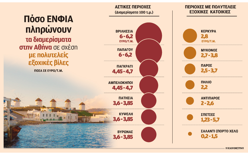 s3a_2708enfia-ellada