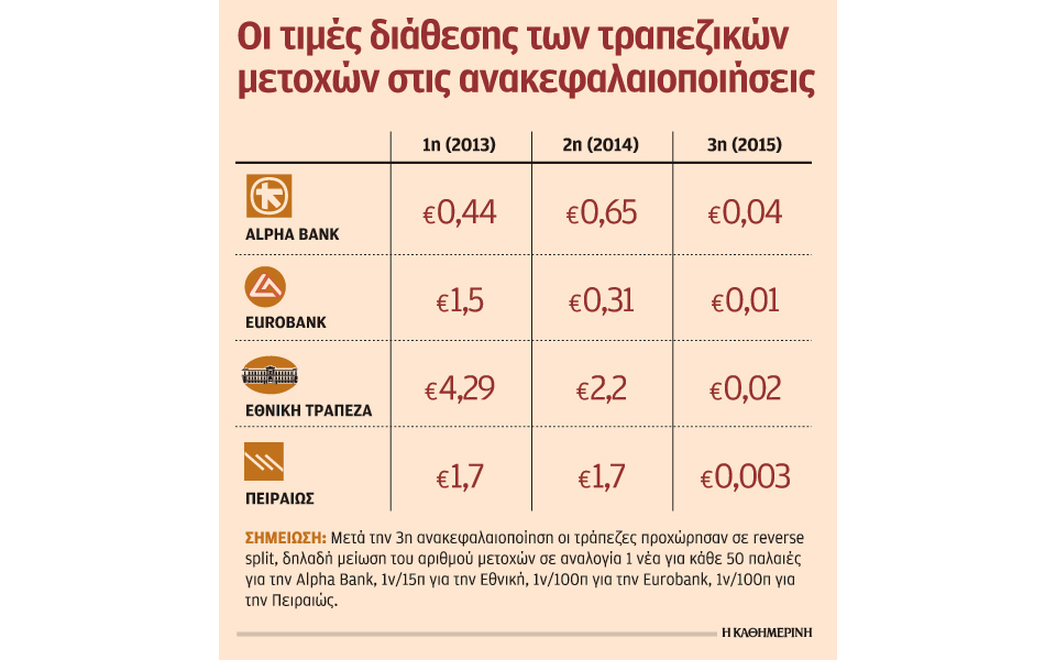 s22_0609trapezes-metoxes