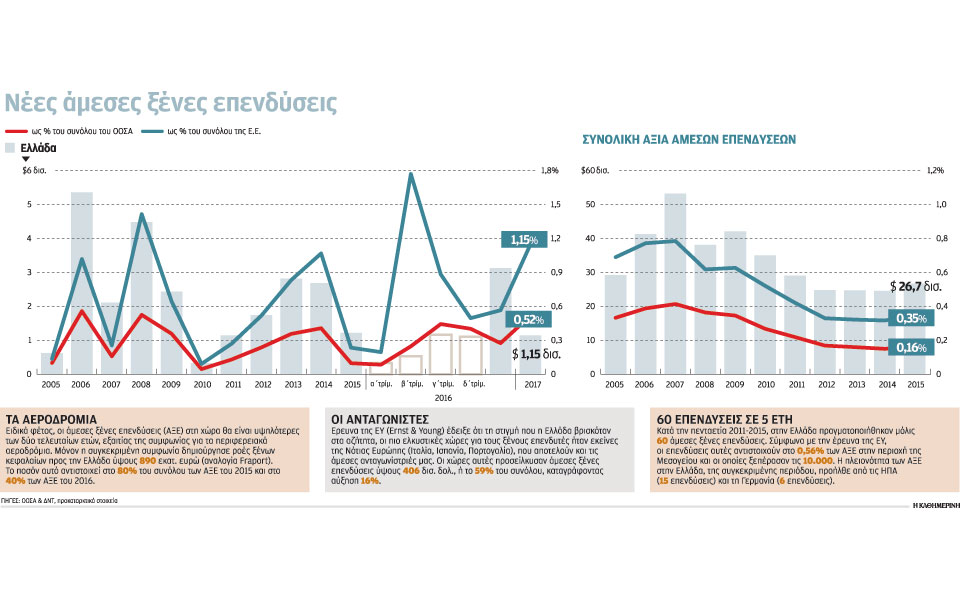 s4_100917_ependyseis