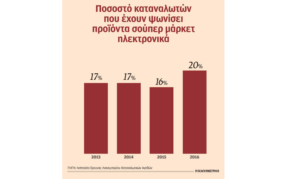 s24_souper-market_2410