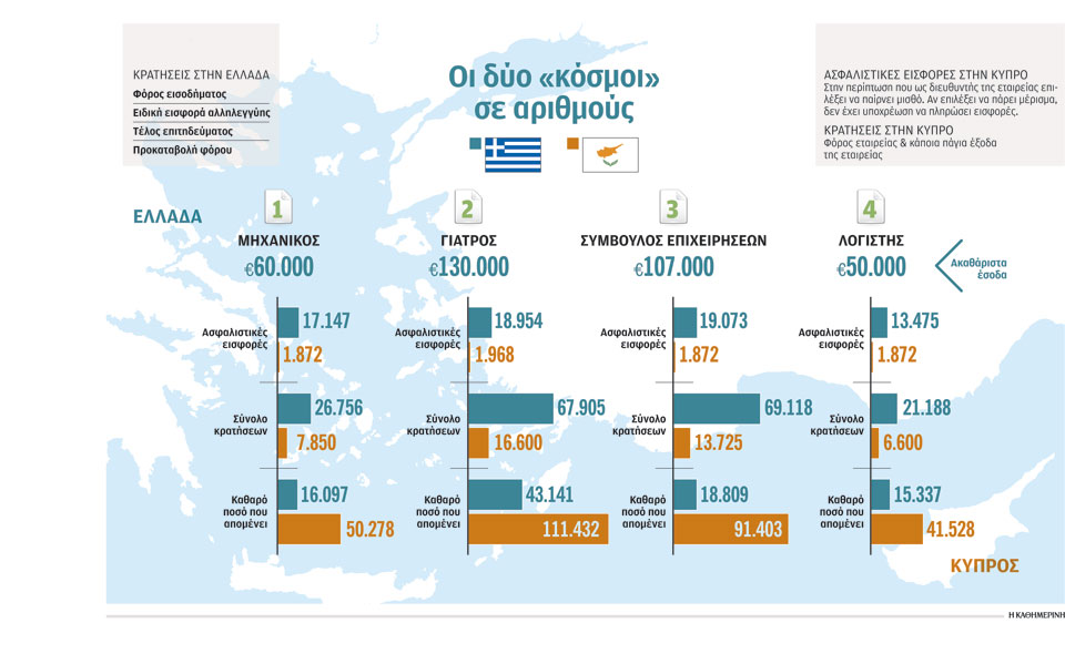 s4_151017_greece_cyprus