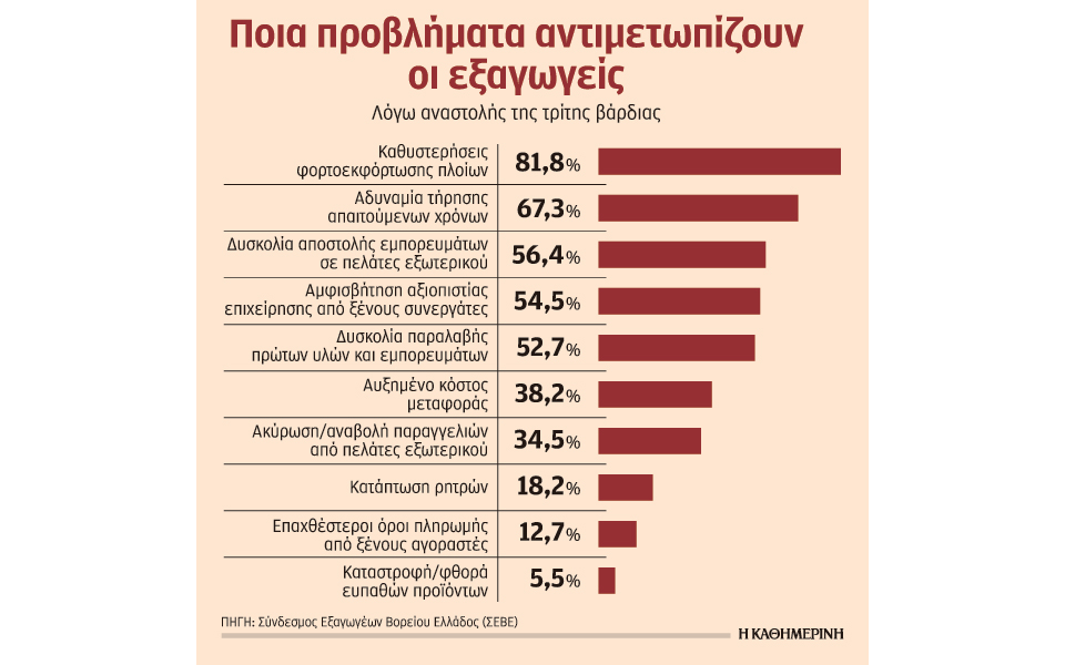 s23_eksagoges-ol8_2311